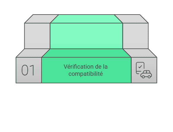 QUELLES SONT LES ÉTAPES POUR L’INSTALLATION D’UN BOÎTIER ÉTHANOL ? La conversion d’un véhicule au superéthanol E85 s’effectue en plusieurs étapes