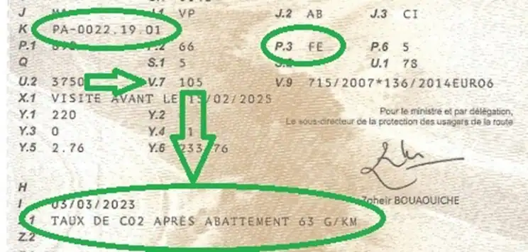 modification carte grise